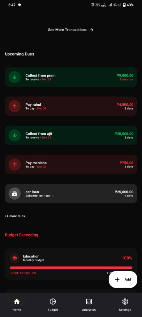 Oikos Dashboard